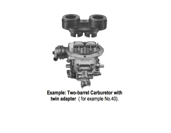 Synchrometer Adapter (Twin Webber 44mm x 44mm) - International Tool Company