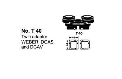 Synchrometer Adapter (Twin Webber 44mm x 44mm) - International Tool Company