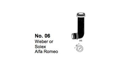 Synchrometer Adapter (Webber & Solex) - International Tool Company