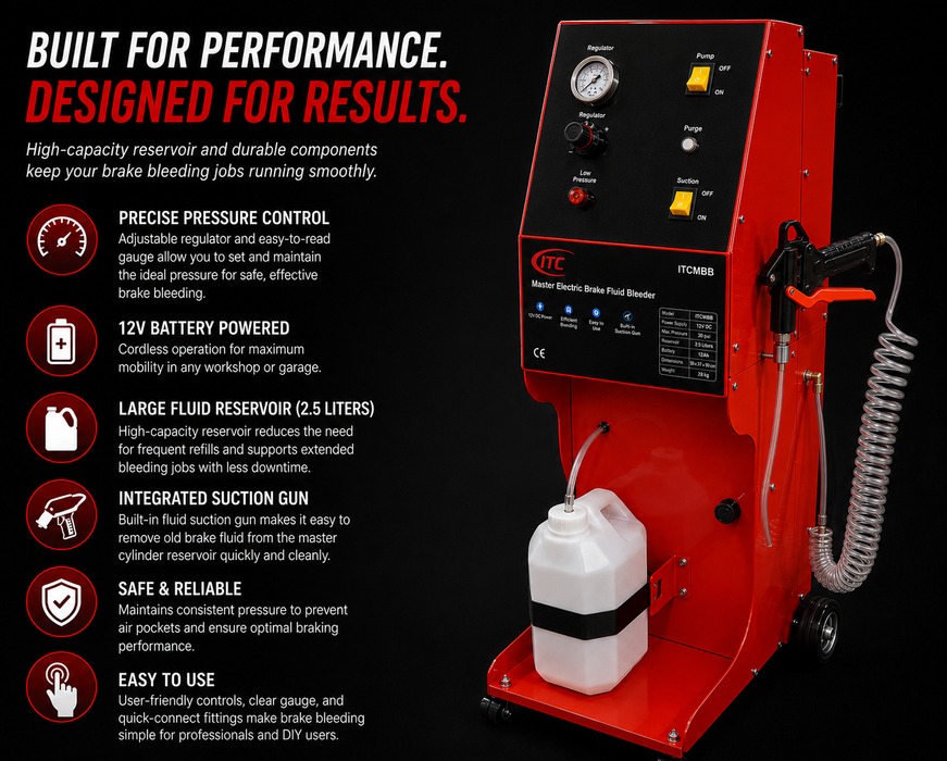 Master Electric Brake Fluid Bleeder