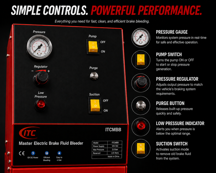 Master Electric Brake Fluid Bleeder