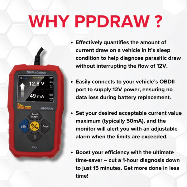 Power Probe Parasitic Draw Tool PPDRAW - International Tool Company