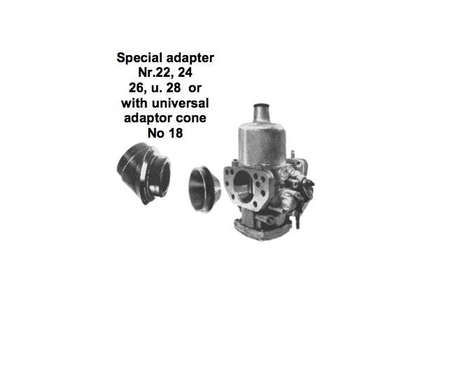 Synchrometer Adapter (32mm - 55mm) - International Tool Company