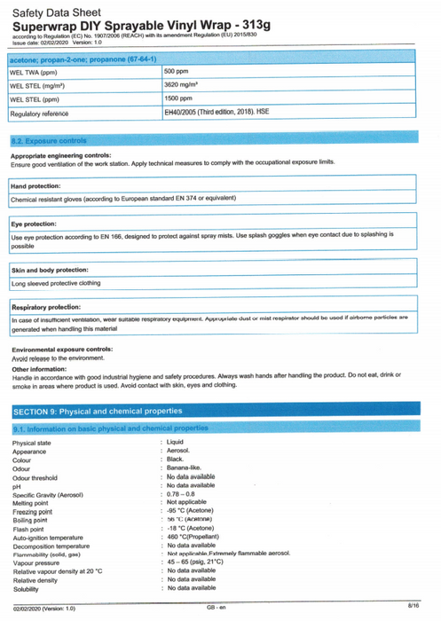 Superwrap Safety Data Sheet - International Tool Company